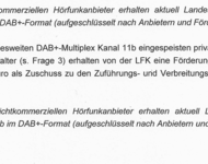 Freie Radios erhalten keine DAB+ Förderung